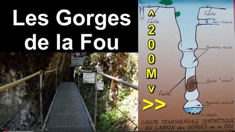 Les Gorges de la Fou (the narrowest gorge in the world)